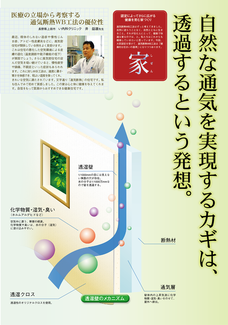 自然な通気を実現するカギ、透過するという発想